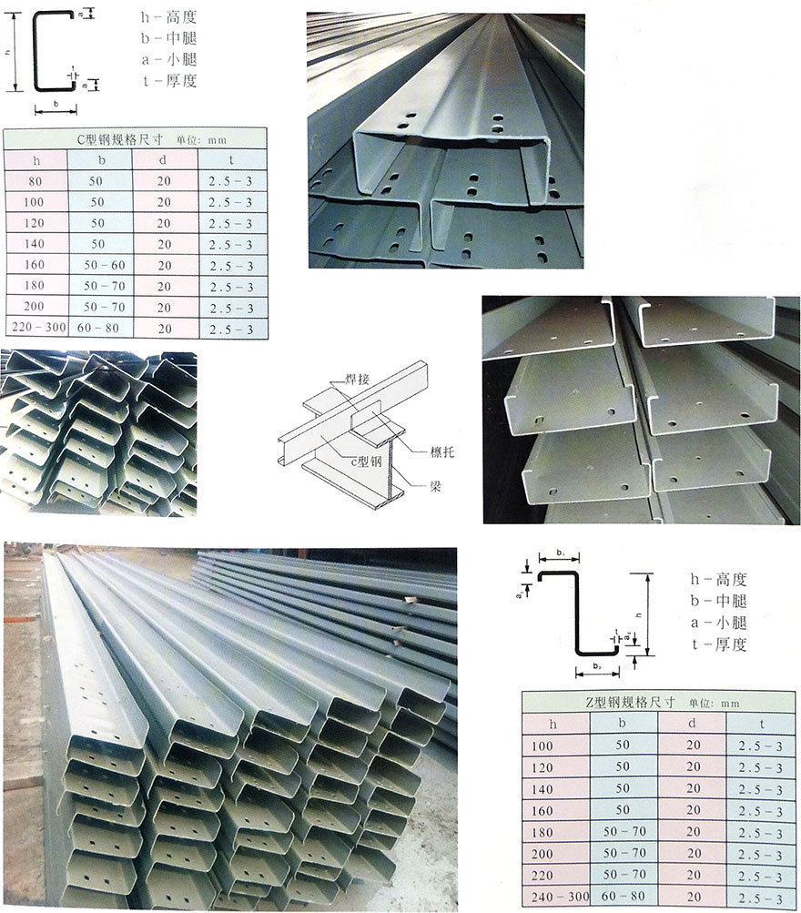 C/Z型鋼產(chǎn)品